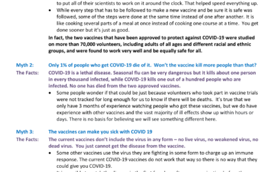 Myths About COVID-19 Vaccines